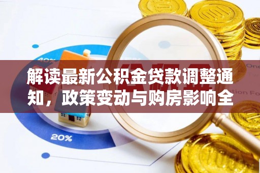 祥符解读最新公积金贷款调整通知，政策变动与购房影响全解析